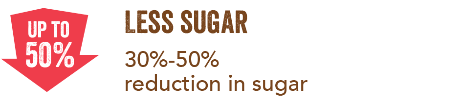 Less Sugar