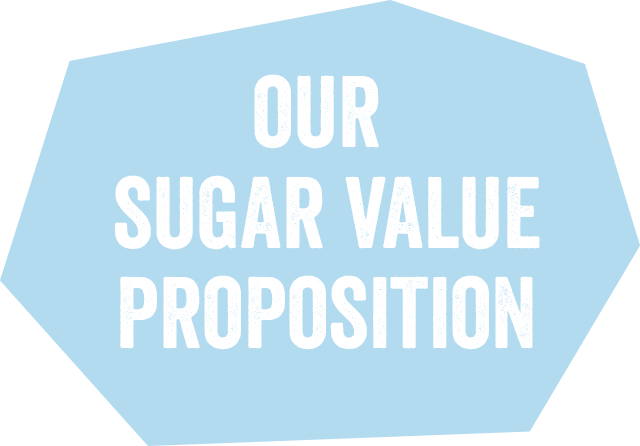 Our Value Prop Our Sugar Value Proposition
