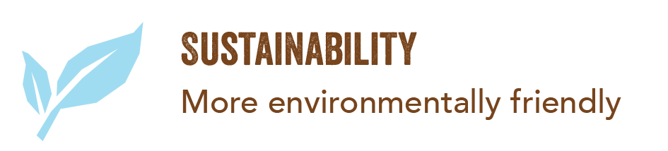 Sustainability